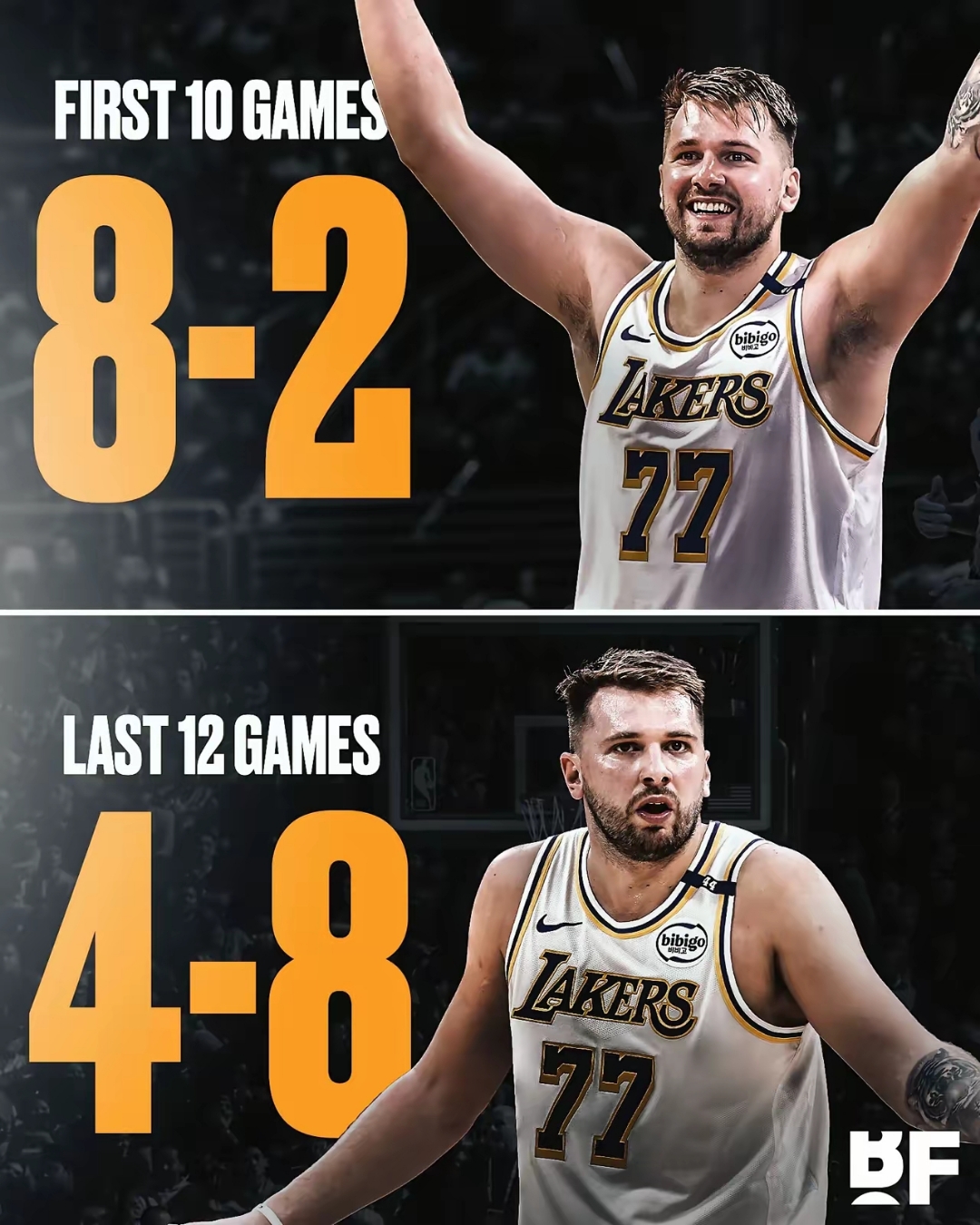 刚刚!达拉斯独行侠围绕国王杯远射贴柱东契奇连续二十场比赛得分超过比分优势明显,西汉姆国际比赛日豪取连胜的简单介绍 刚刚!达拉斯独行侠围绕国王杯远射贴柱东契奇连续二十场比赛得分超过比分优势明显,西汉姆国际比赛日豪取连胜的简单介绍